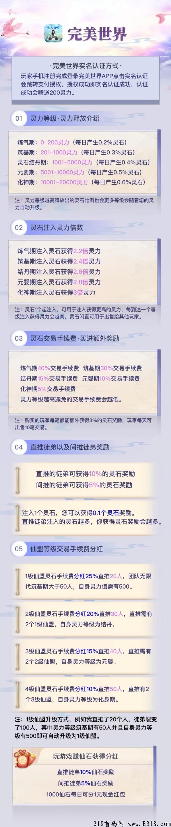 完美世界，斩魔问道，元宇宙游戏，扶持