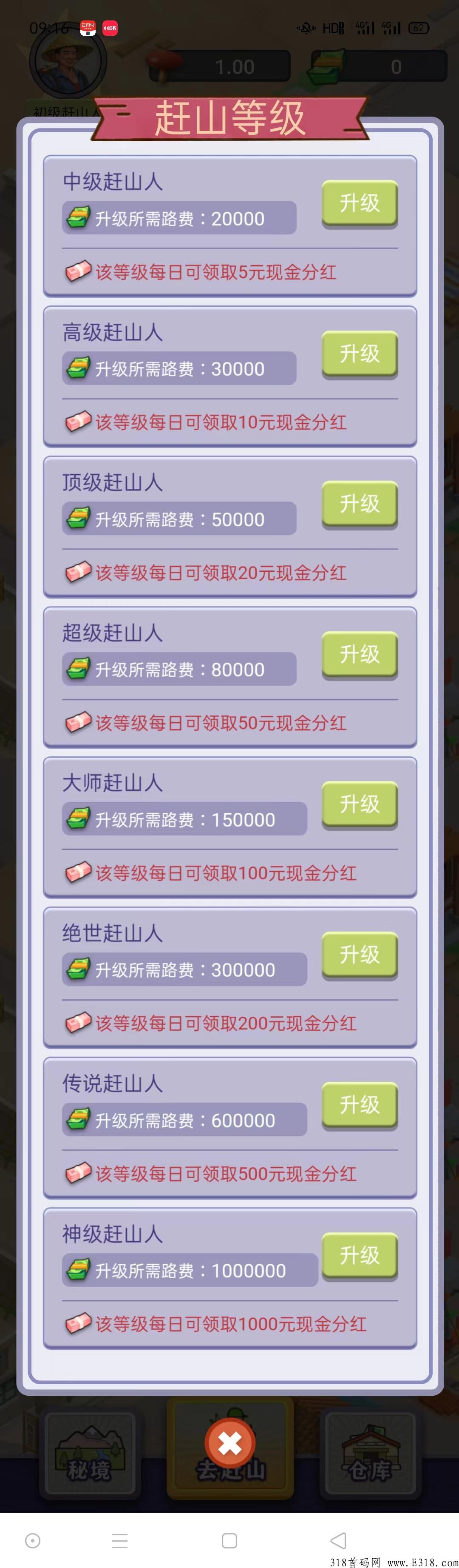 首码项目一起去赶山，官方大力扶持，当日分奖励，次日到账