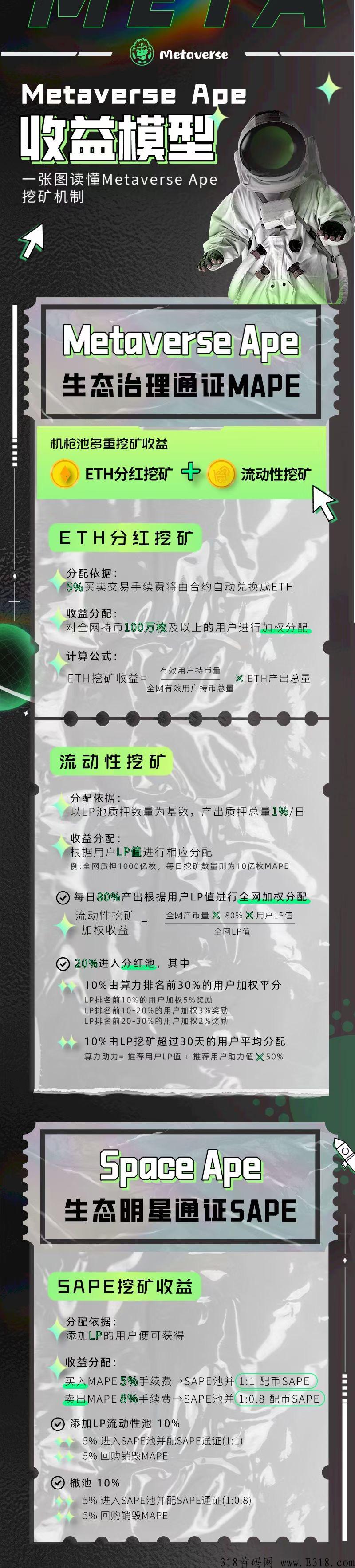 猿界即将上线，火热认购中！