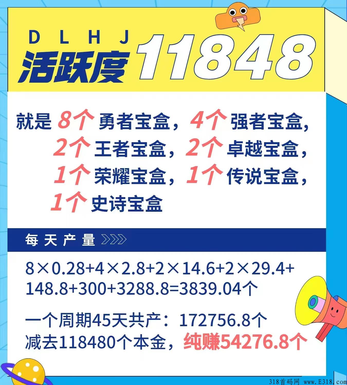 首码王！汇金生态，元宝商城，元宝价高，稳定项目