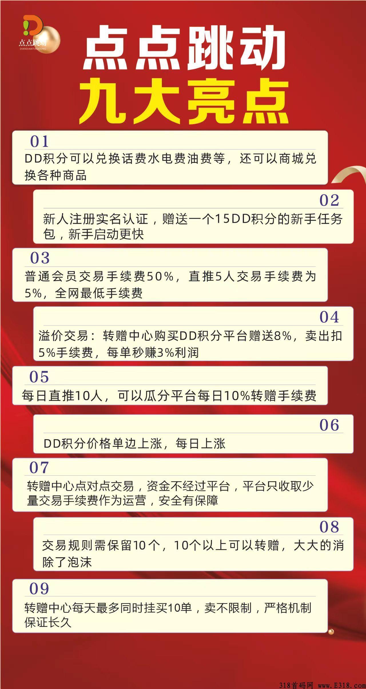 点点跳动，本月发奖啦：2022年全新登场首码之王，最强王炸卷轴项目！