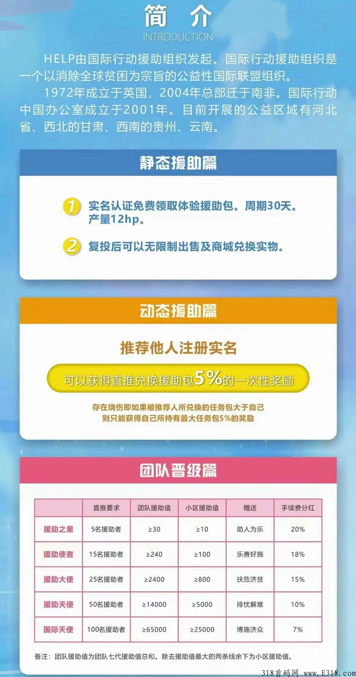 HELP！ 2022年首码界的一匹黑马！不做后悔
