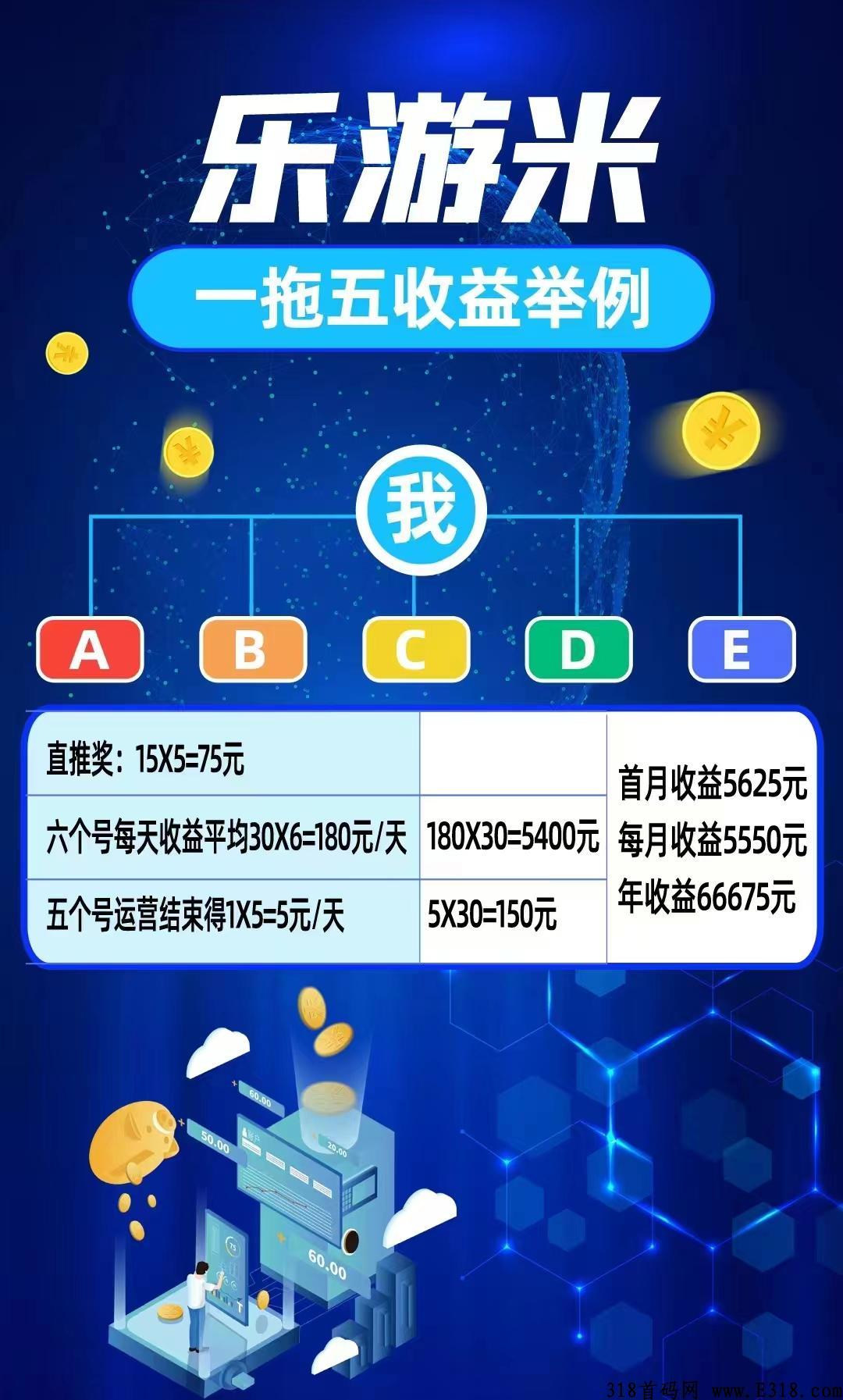 乐游米上线啦