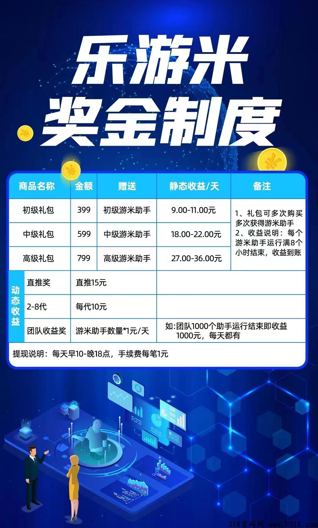 乐游米上线啦