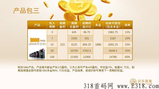 远东，盛大启航，重磅首发，就等你来