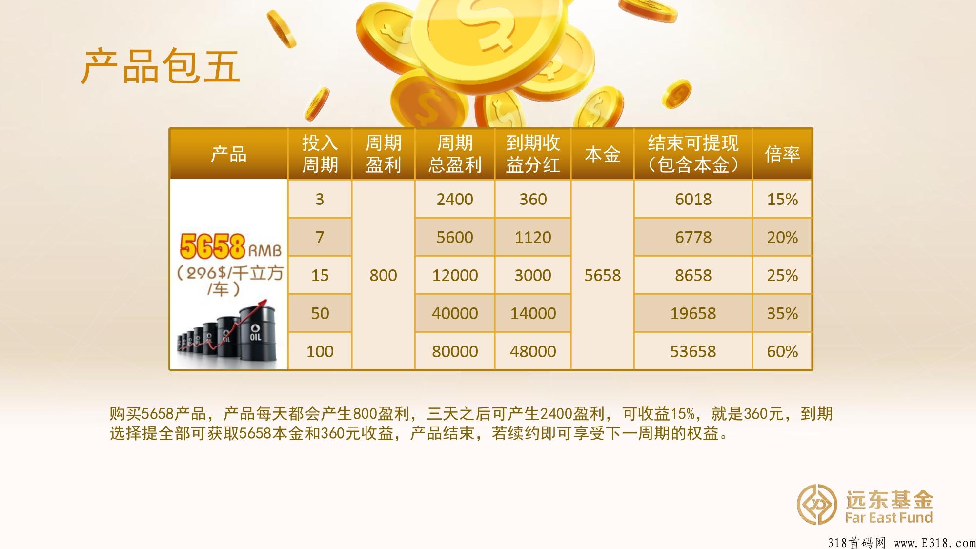 远东，盛大启航，重磅首发，就等你来