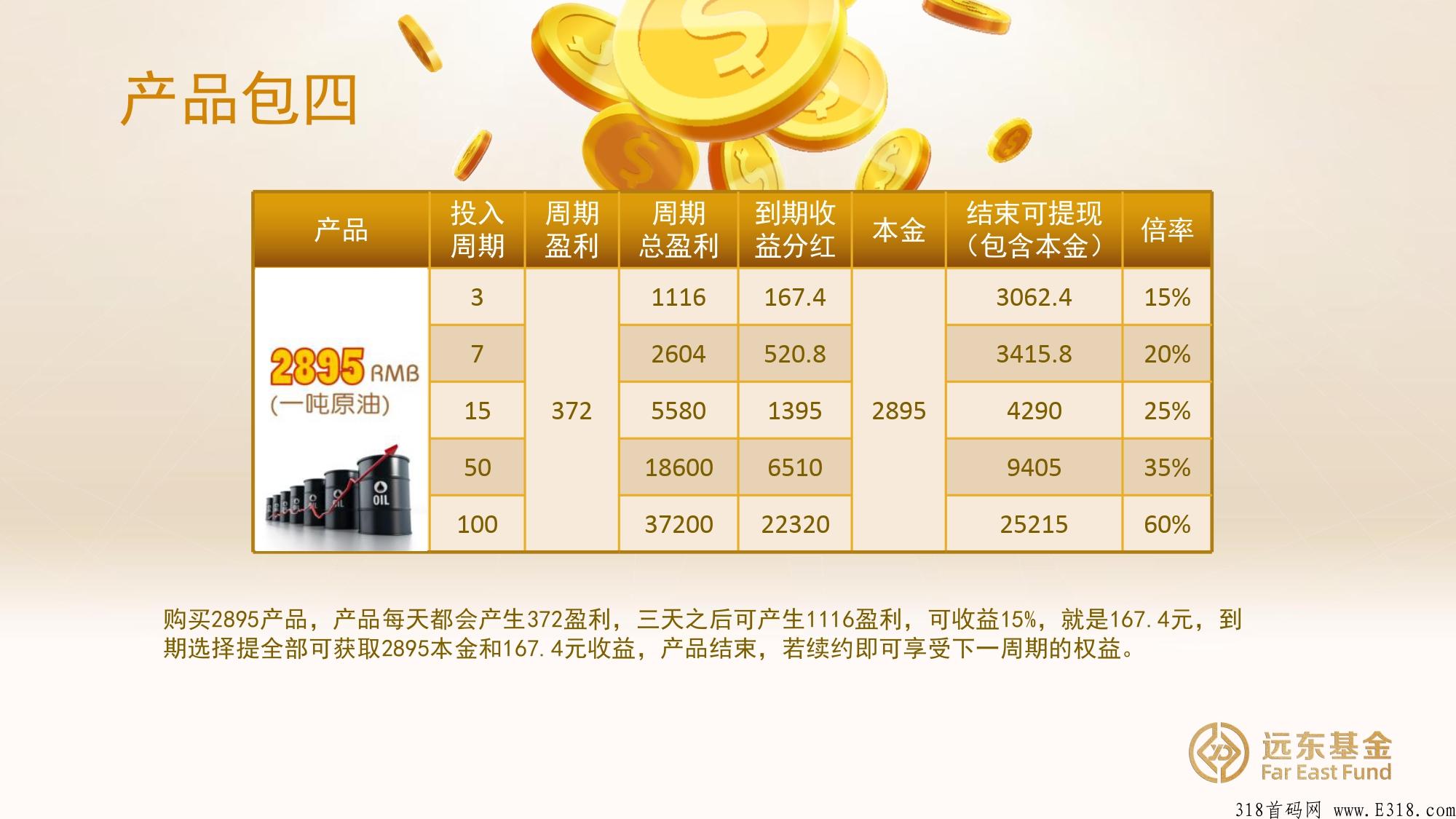 远东，盛大启航，重磅首发，就等你来