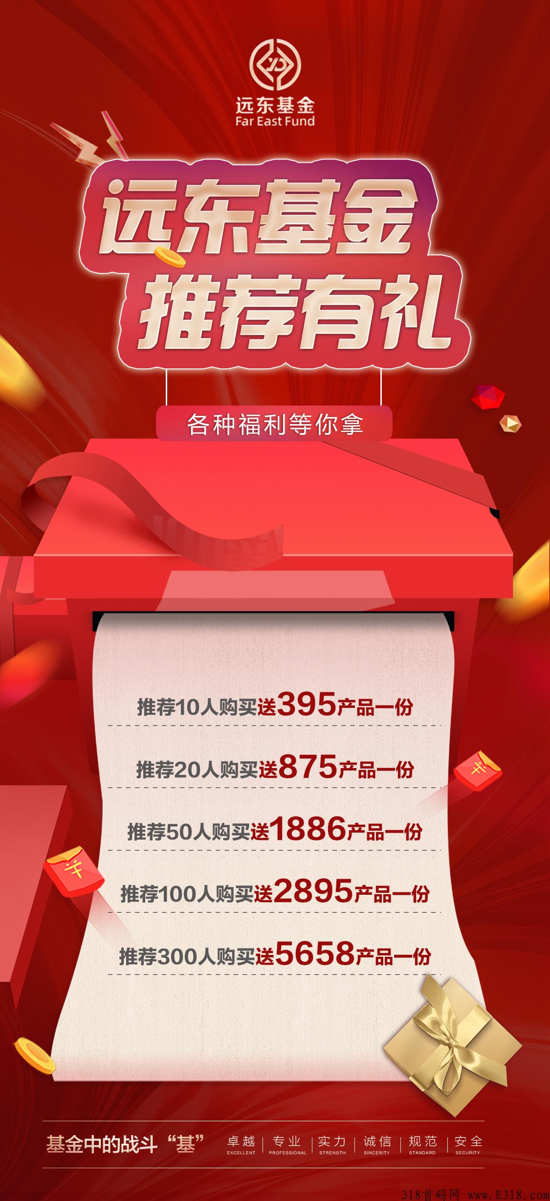 远东，盛大启航，重磅首发，就等你来