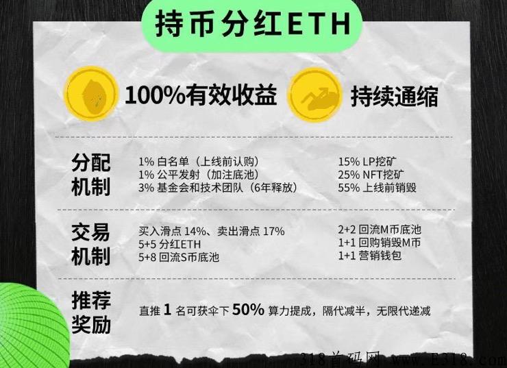 热点项目即将上线！