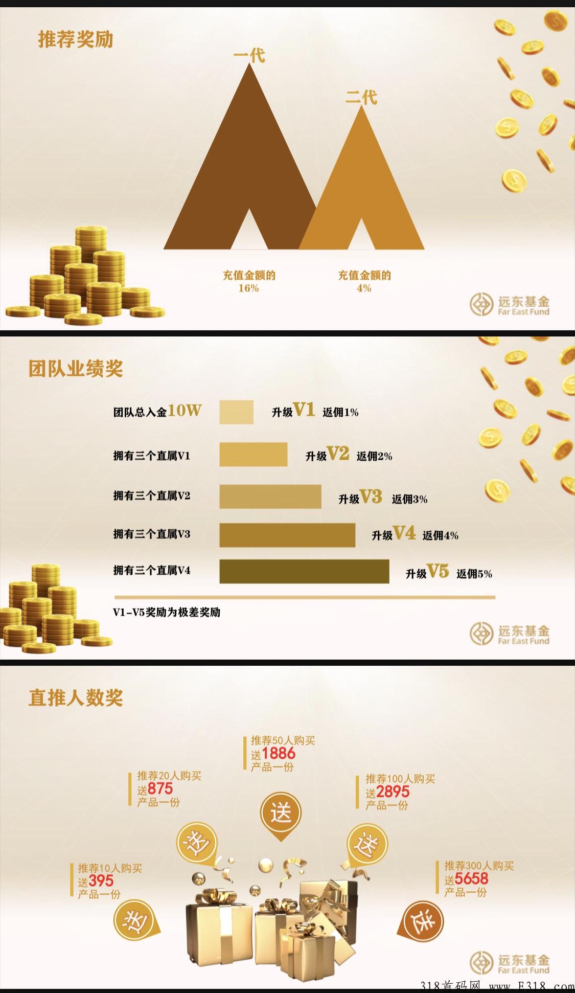 远东国富，快来搞这个！真的好挣！