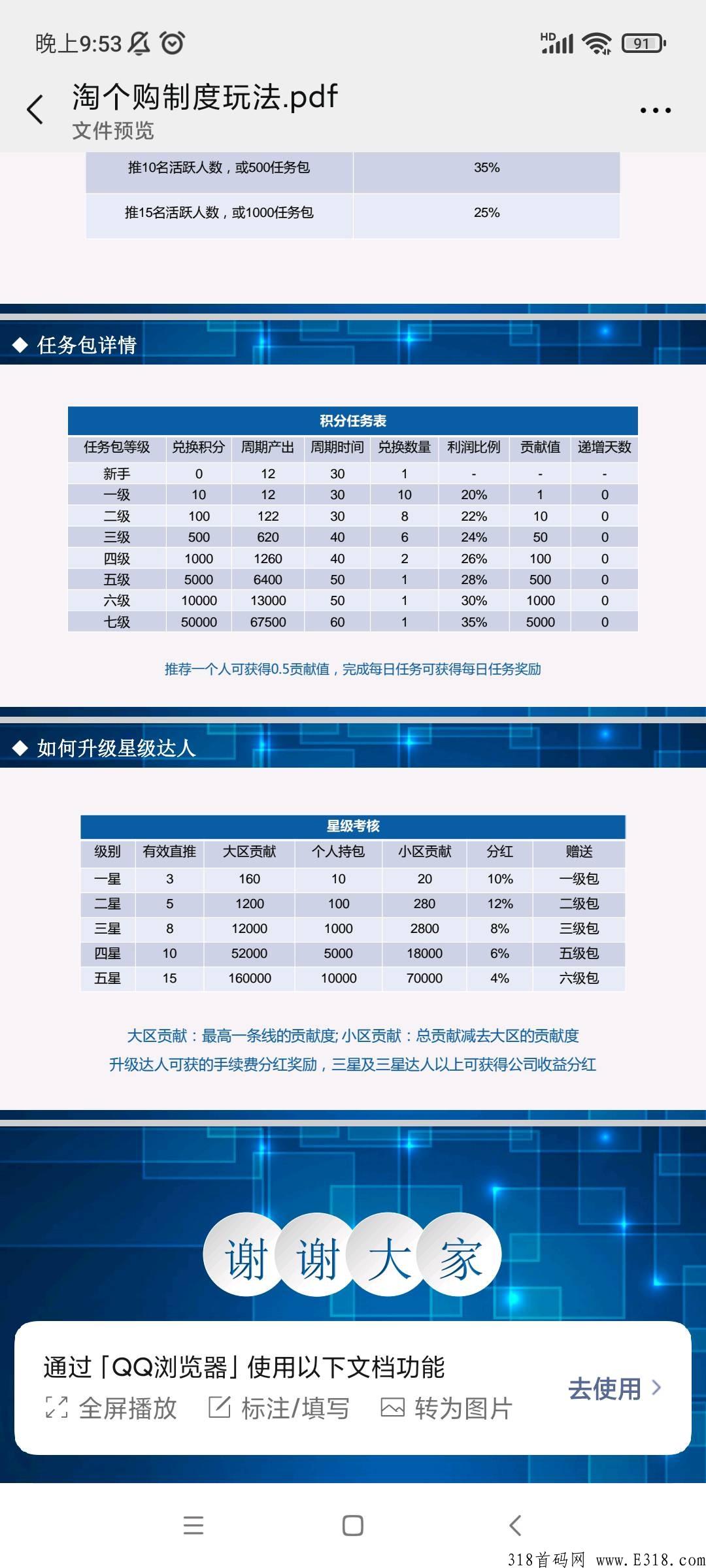 淘个购本月中旬上线，排线兜底三星，复投扶持百分之10，复投可全卖