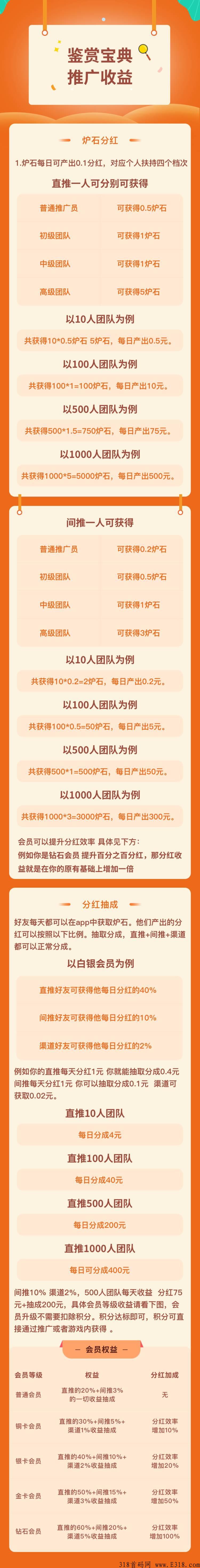 赏金宝典中旬首码预热