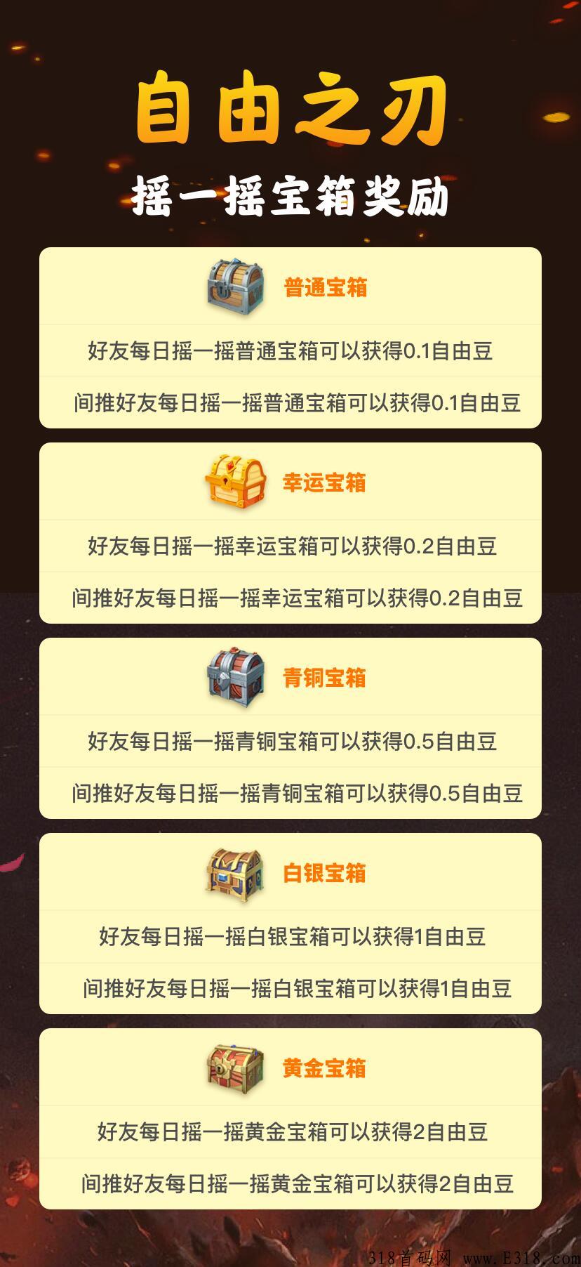 自由之刃，新人每天固定白嫖奖励，全网唯一敢说的
