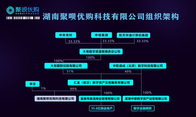 聚呗优购，顺应时代发展趋势的生态电商平台