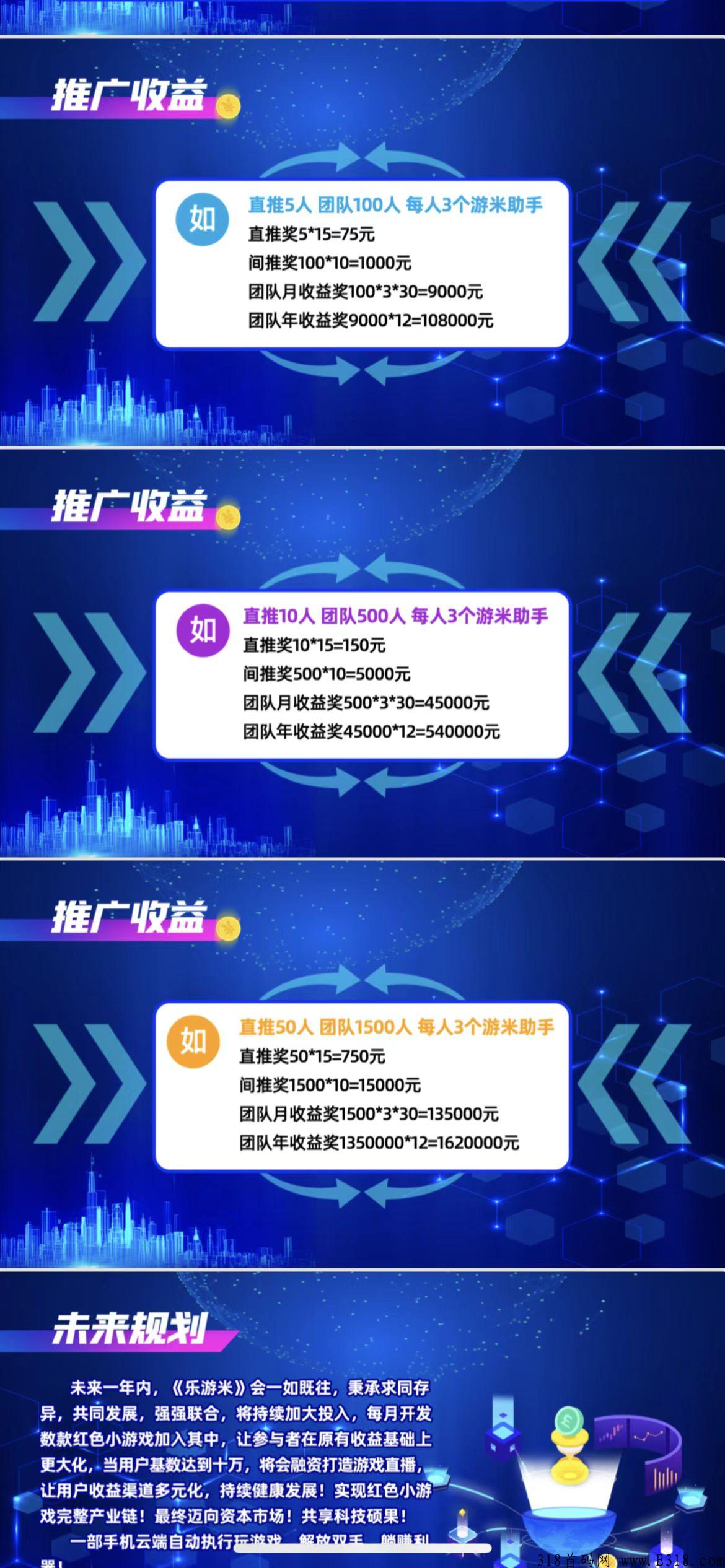 乐游米，2022一战退休