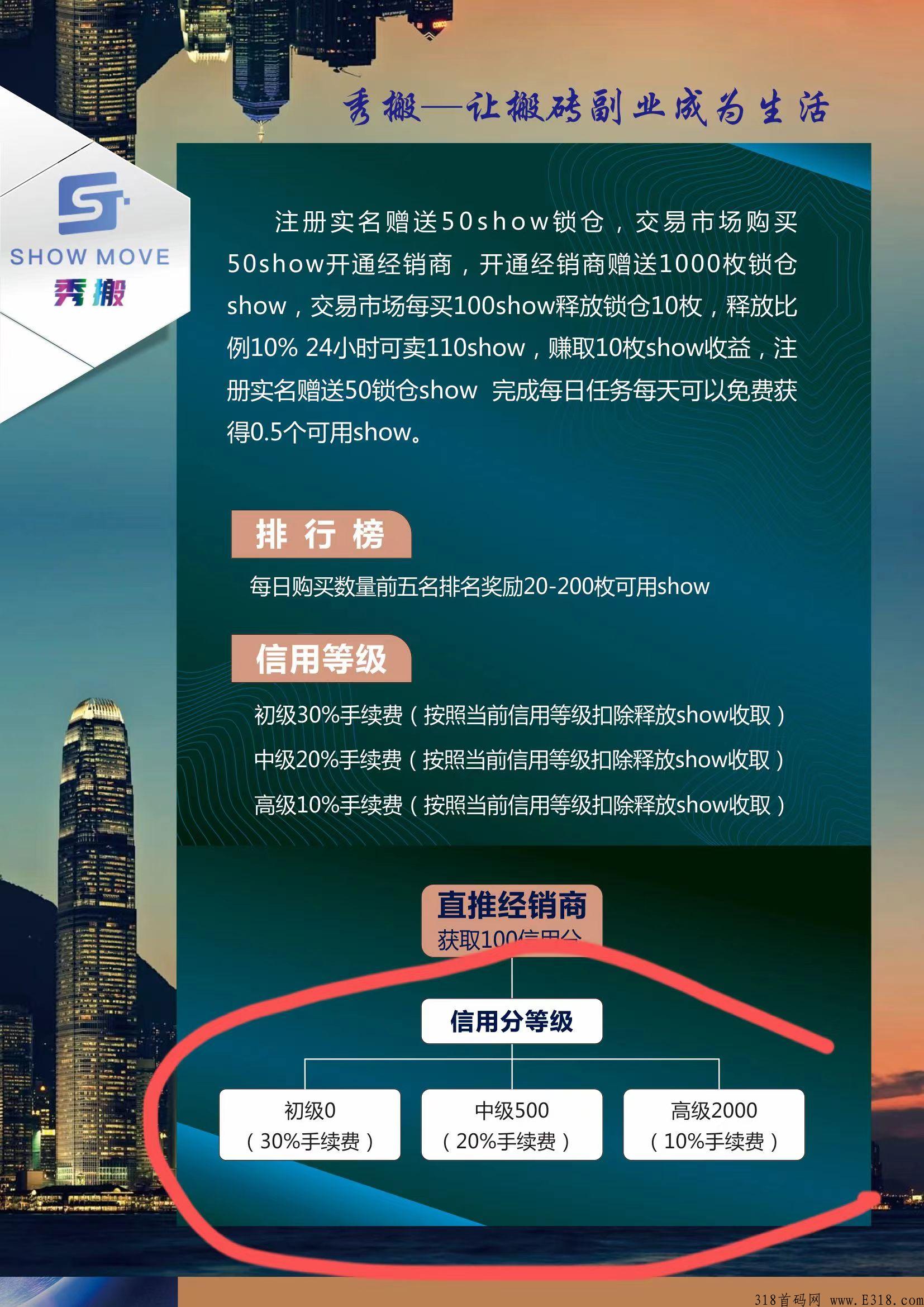 全网最高扶持，Show秀搬，2022下半年风口浪尖模式，公司无充值接口，点对点交易