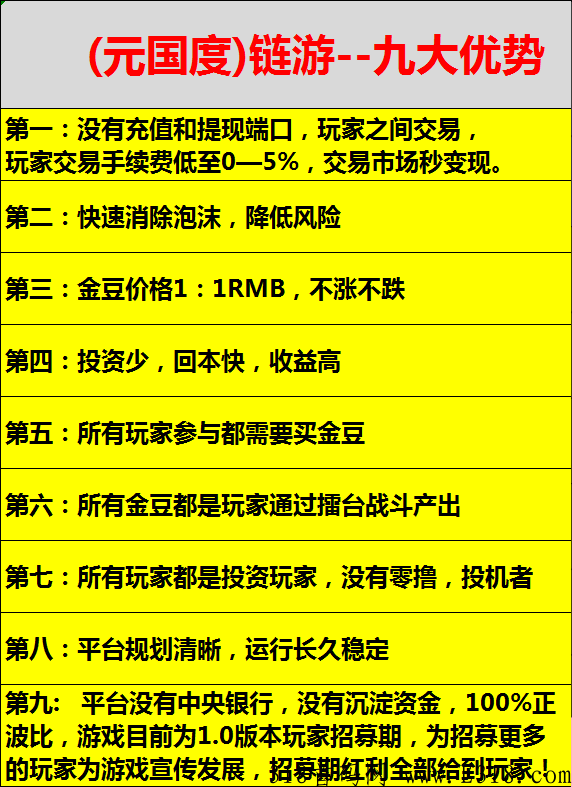 元国度链游真牛，这模式完美的生态闭环，稳稳吃肉对接团长