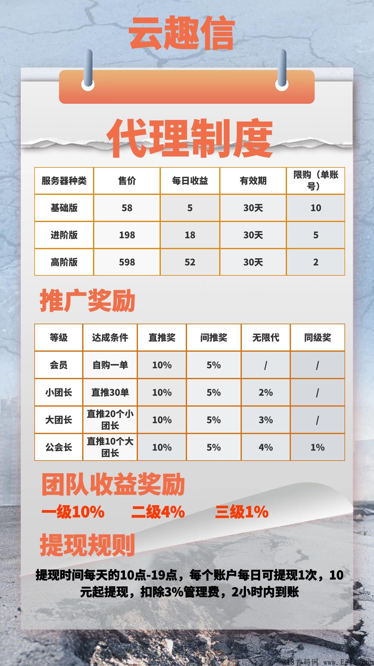 云趣信今日新上线首码软件，赶快来抢占先机吧