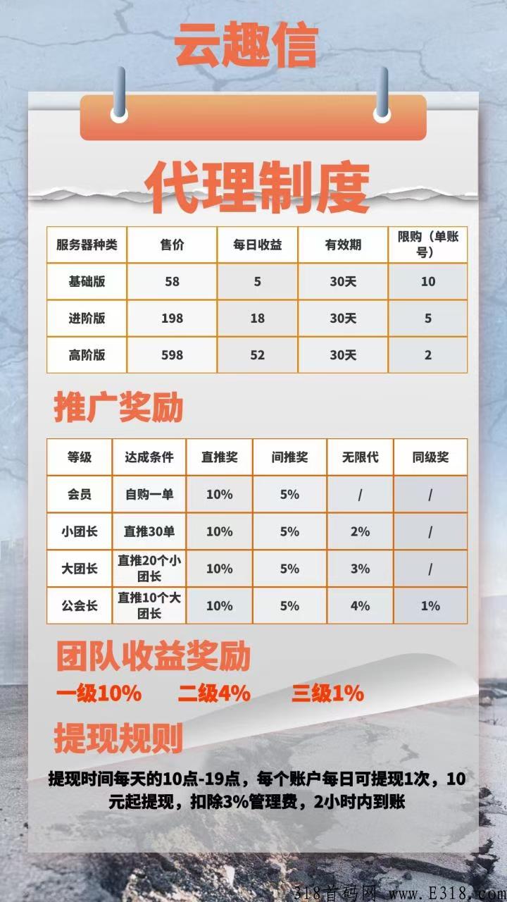 云趣信扶持给力