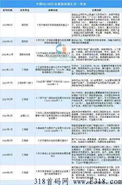 揭秘：如何成为乐心直播VR的城市霸主呢，平级节流，直推团队所有消费返用