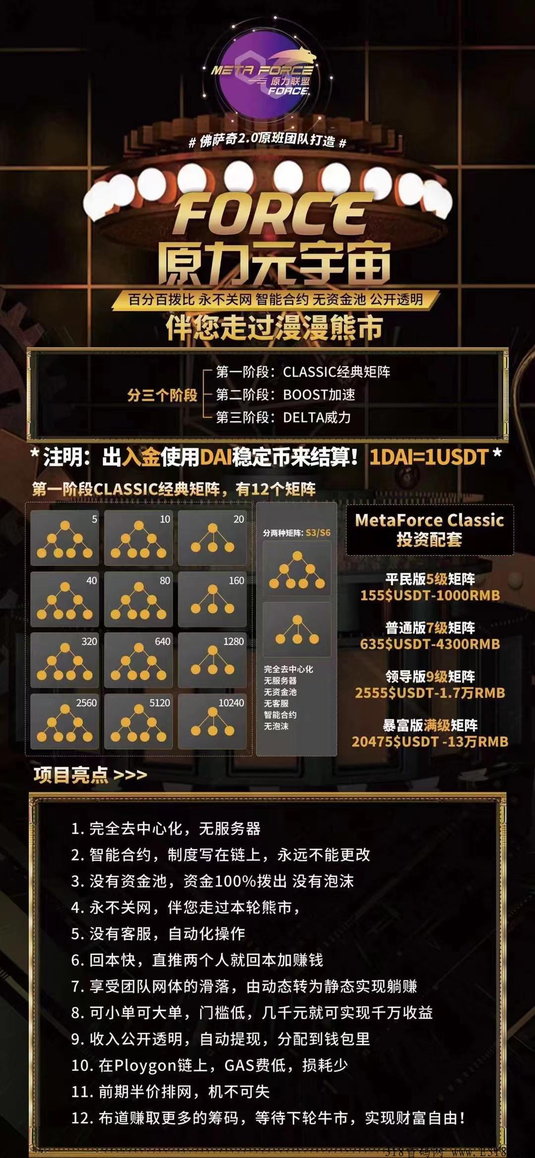 佛萨奇forsage2.0是什么？熊市之光