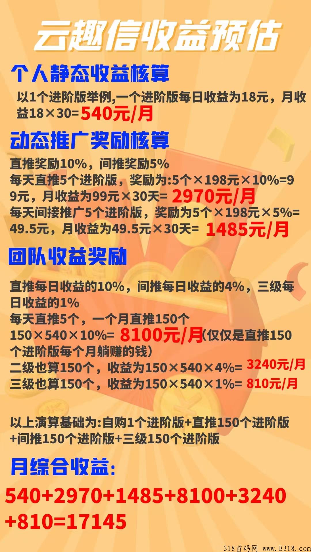 云趣信APP市场火爆预热中，火火火，月入过万不是梦-用心发现好项目！