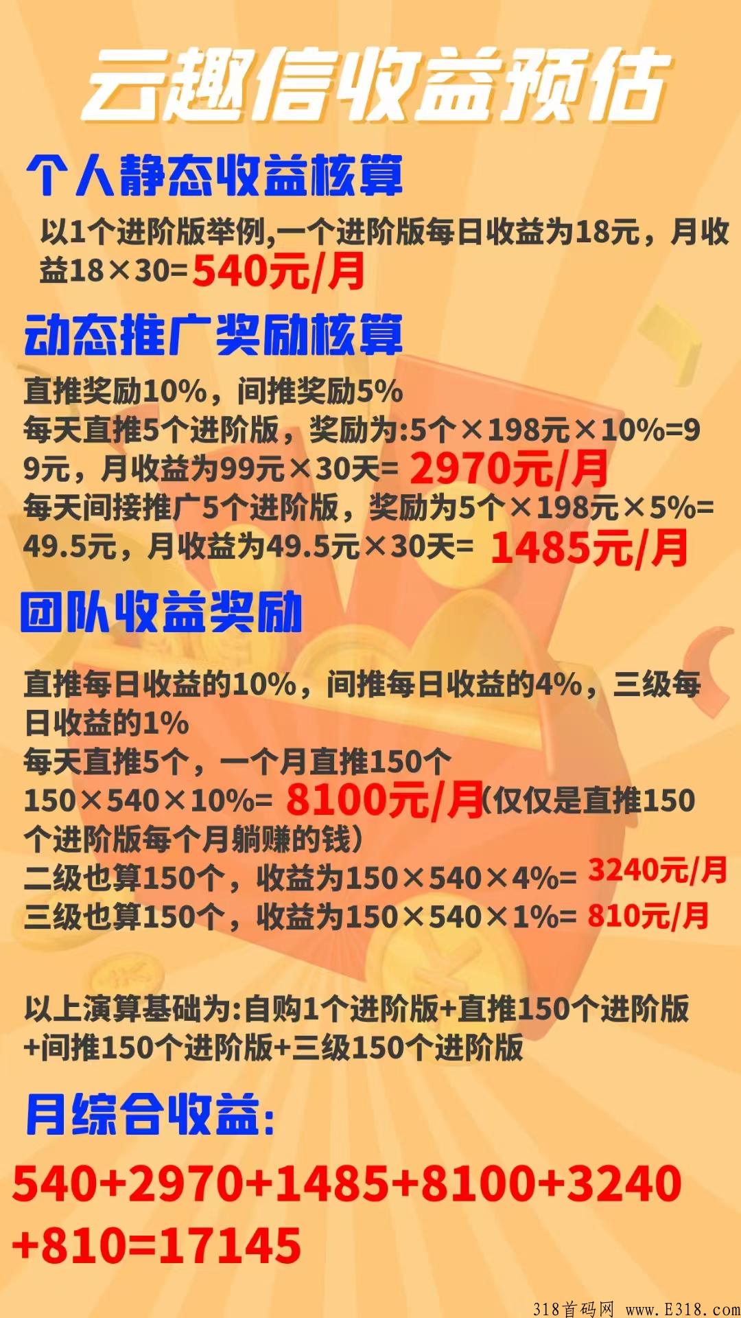  云趣信 到账快，冲冲冲，全网对接大小团队，日入过万不是梦，插图45188项目网-优质网赚项目与精品VIP课程免费分享平台