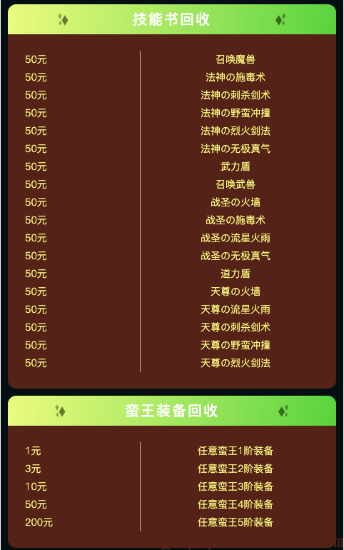 搬砖有米即将正式上线！盲盒样样有，人物升级得奖励