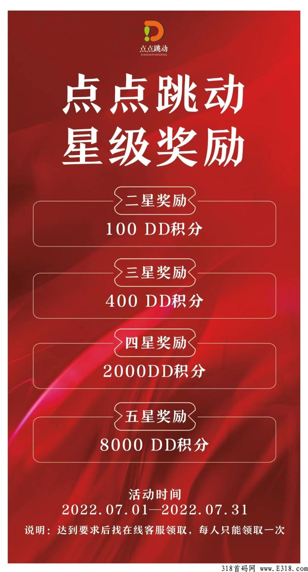 点点跳动！赚米的福音！复投最快卷轴项目！