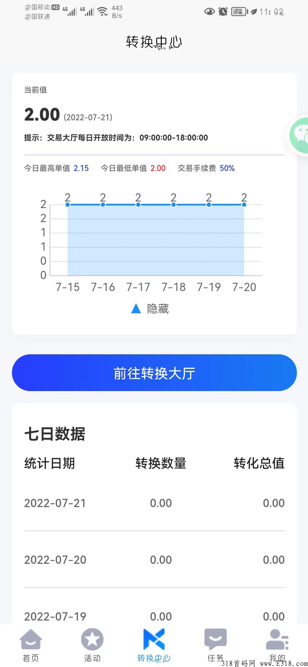 未来之星，新卷轴模式，实名简单，王炸项目