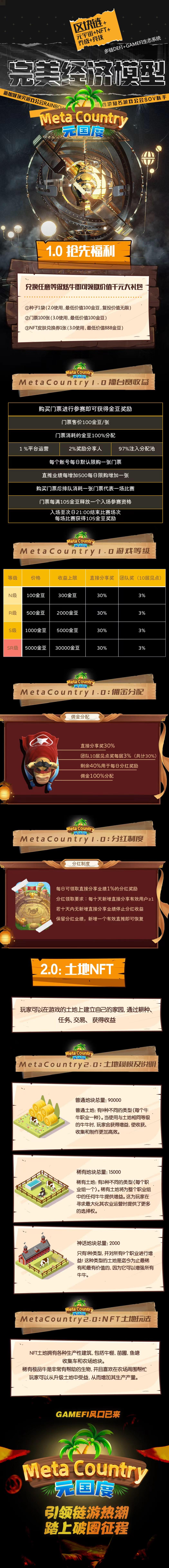 元国度链游 每天只需要1-5分钟玩玩游戏，就能一天8%，是真的吗？-用心发现好项目！