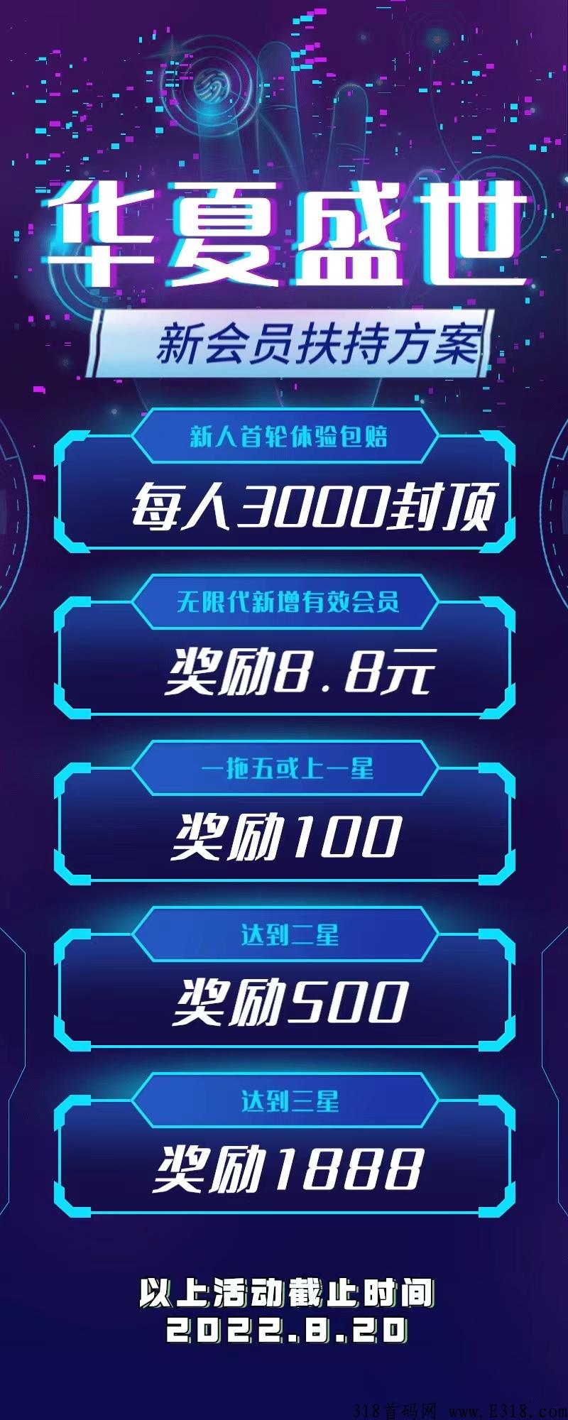华夏盛世，首码对接团队，先跟上先赚米，时机不等