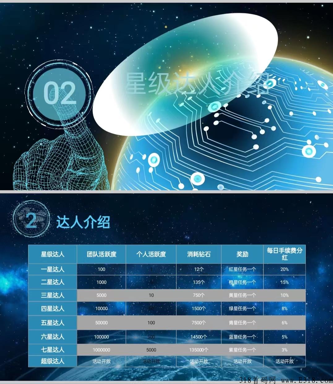 未来之星，不用刷脸免费实名