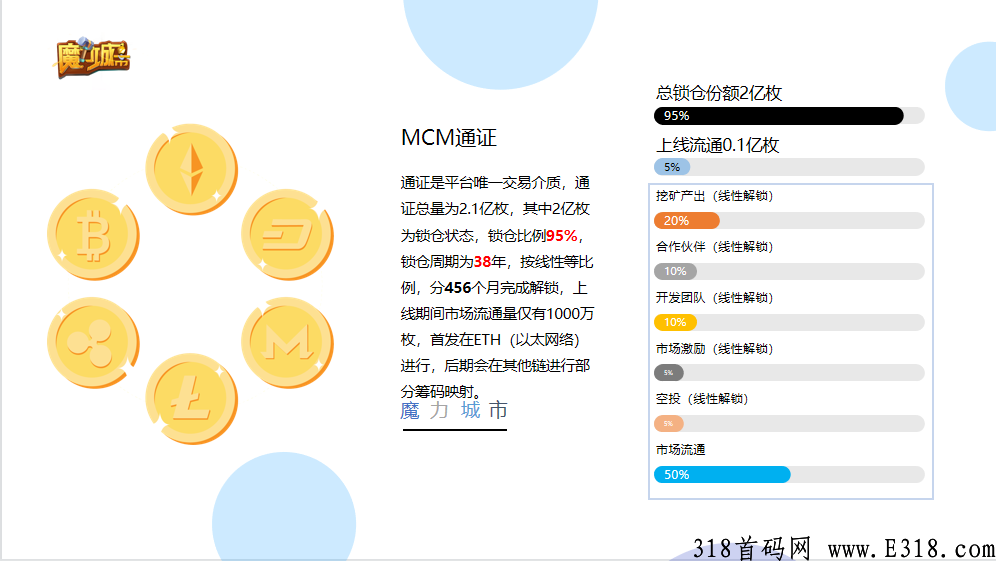 魔力城市首码隆重降世，诚邀您的加入，早上车索粉排线