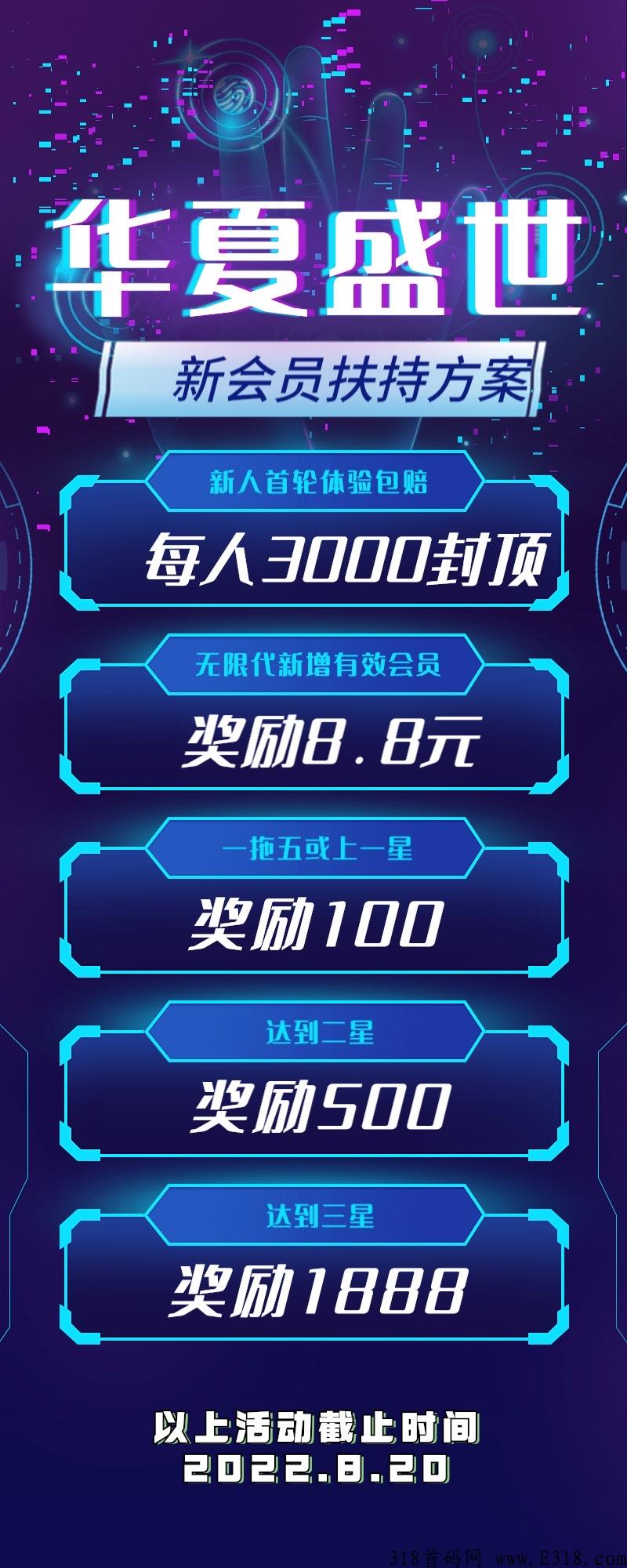 华夏盛世，内测红利期，每单赚10%，自由进出