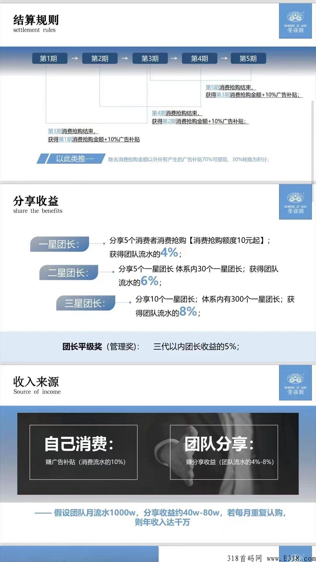 姿薇优选火爆来袭总对接，政策好，大企业，老板站台，泰山众筹模式，稳定靠谱！