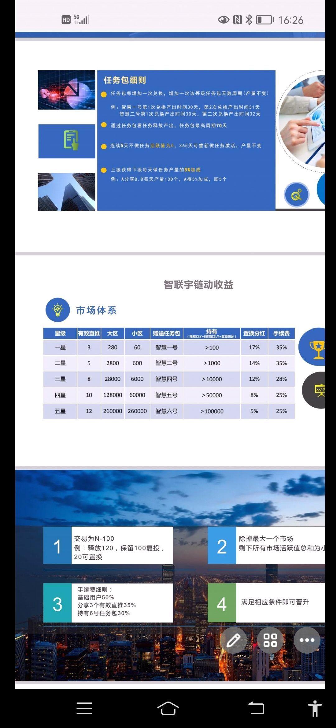 智联宇扫码排线中，兜底奖励高，下月项目，有兴趣的来