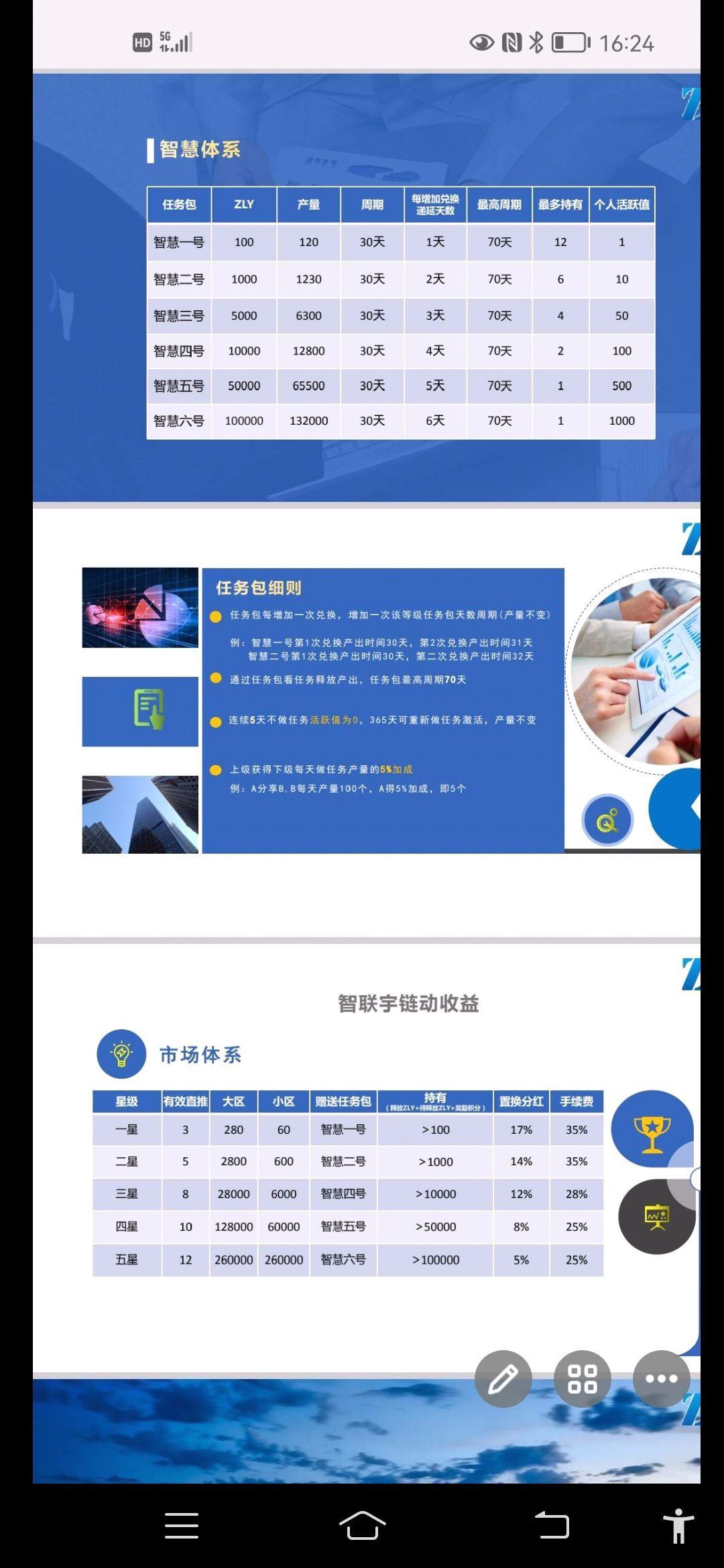 智联宇扫码排线中，兜底奖励高，下月项目，有兴趣的来