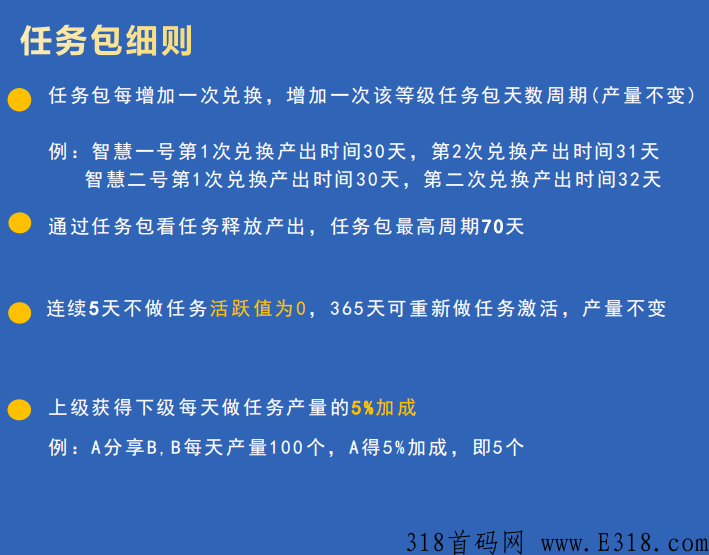 下月神盘智联宇，趣步和维珍大佬操盘