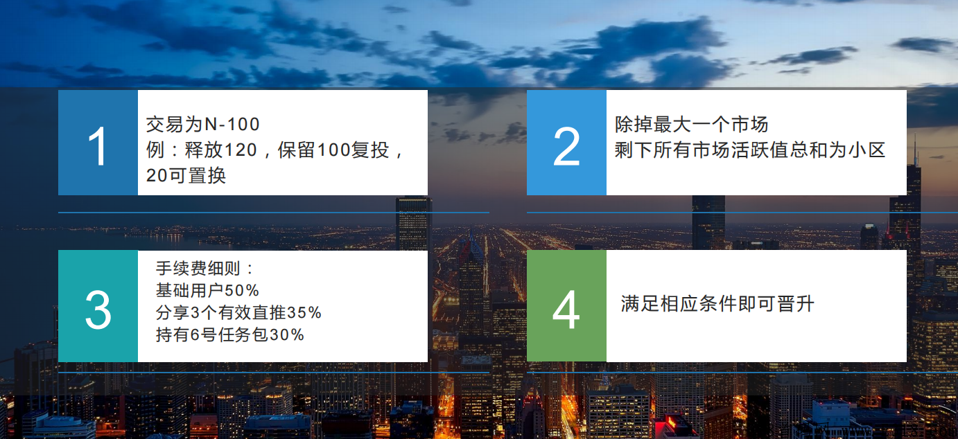 下月神盘智联宇，趣步和维珍大佬操盘