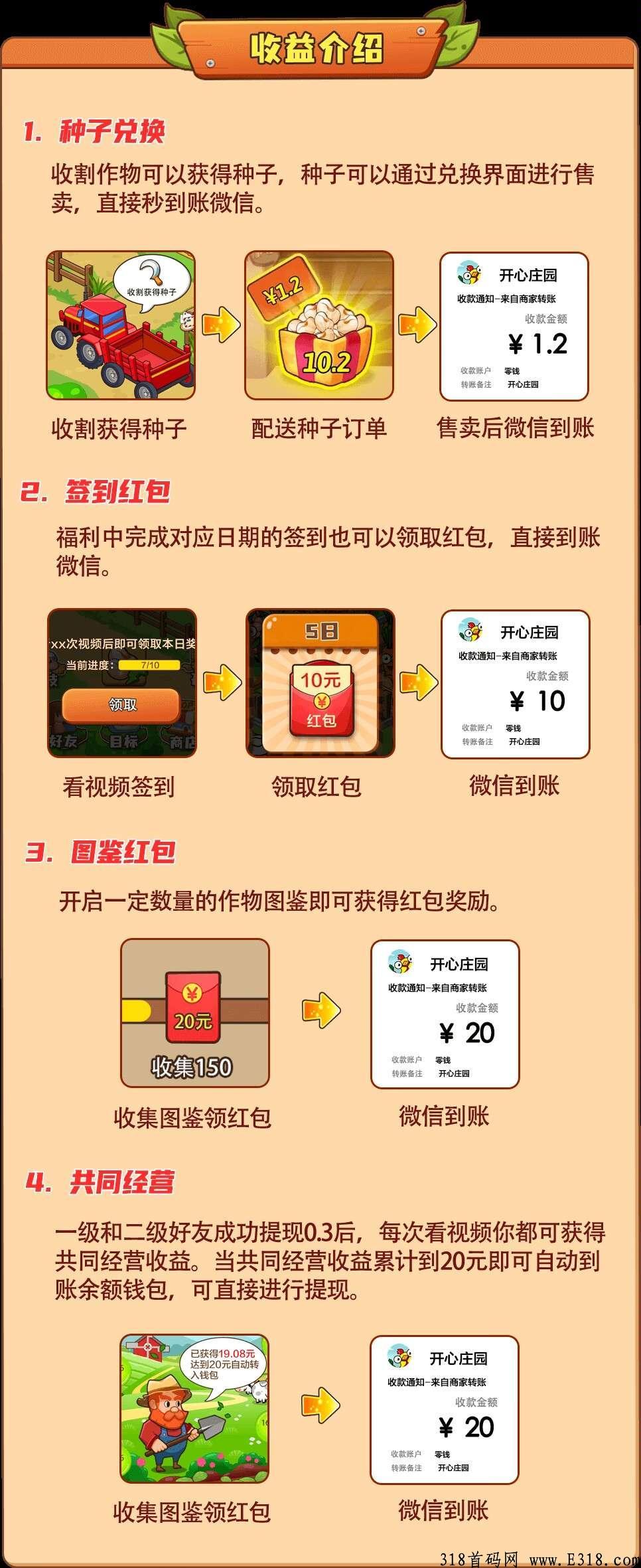 【开心庄园】零投资！小吃街公司新出的同款模式，2022最火游戏类首码项目