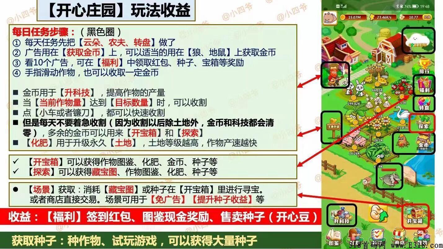 【开心庄园】零投资！小吃街公司新出的同款模式，2022最火游戏类首码项目