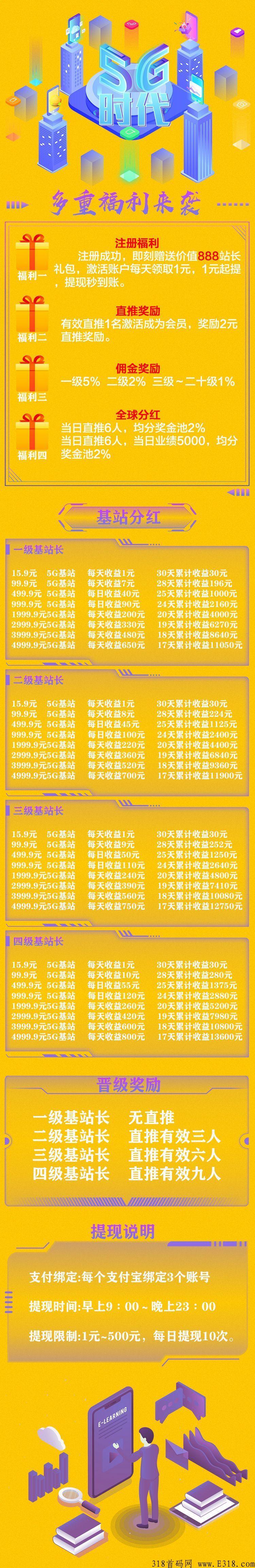首码刚出【移动5G时代】拉新奖励，注册送奖励，自动收益！