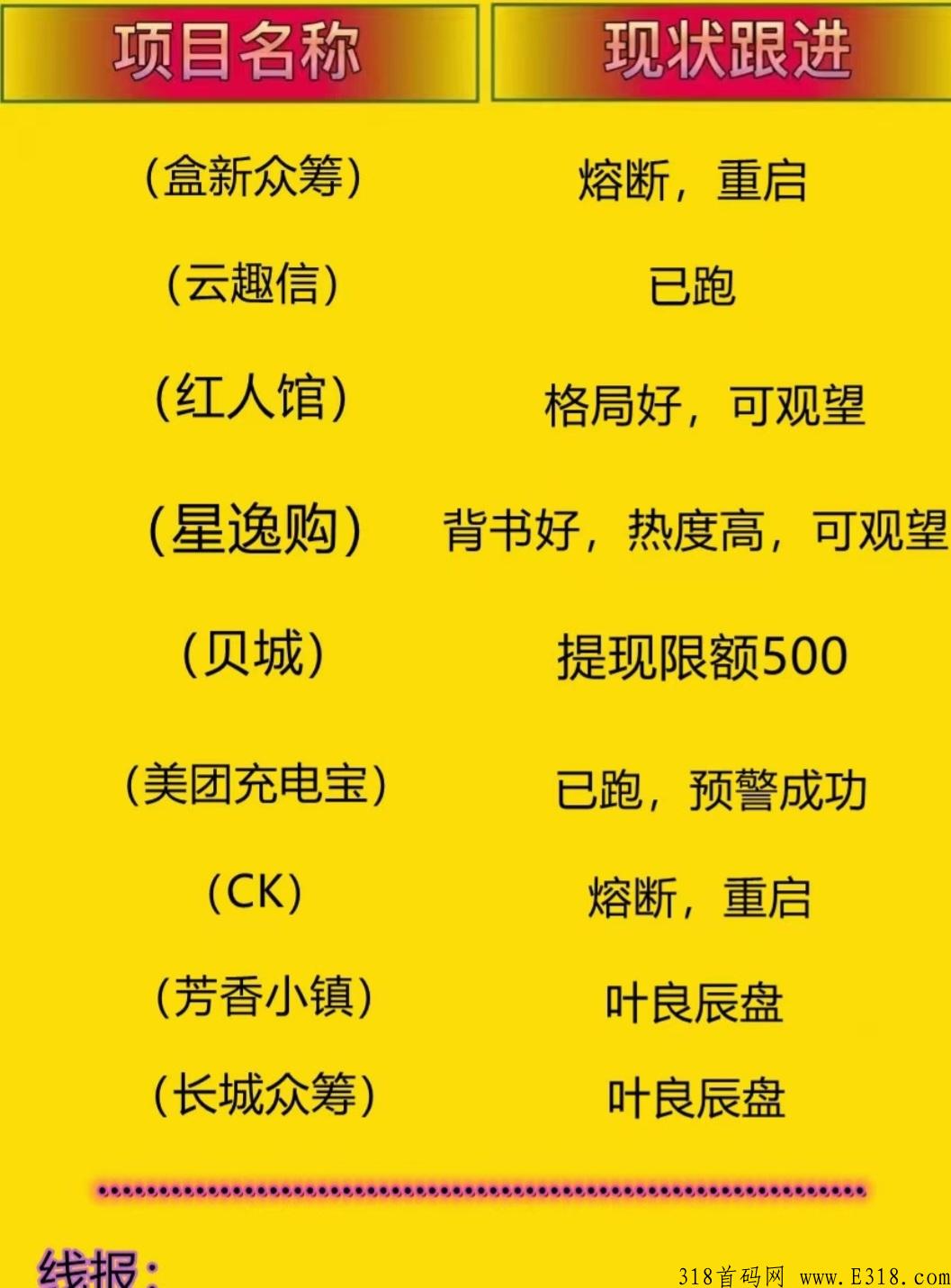 首码！云聚，红人馆火爆上线 （最新众筹项目）
