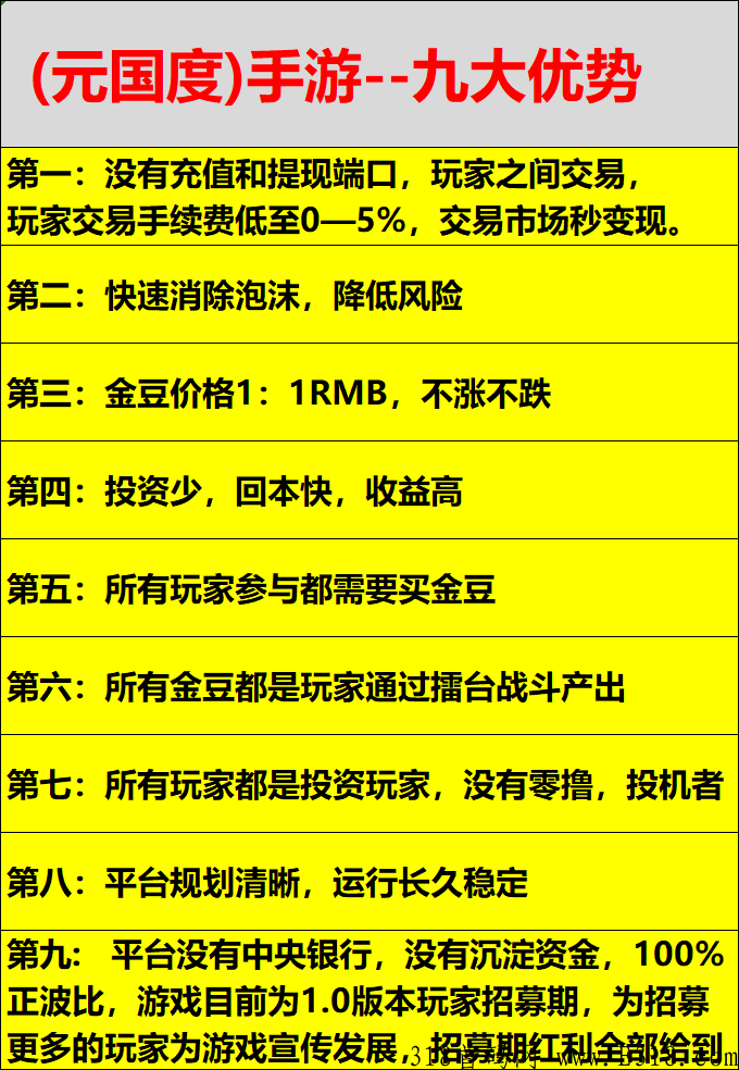 元国度全新火爆上线的链游，每日赚米，稳！