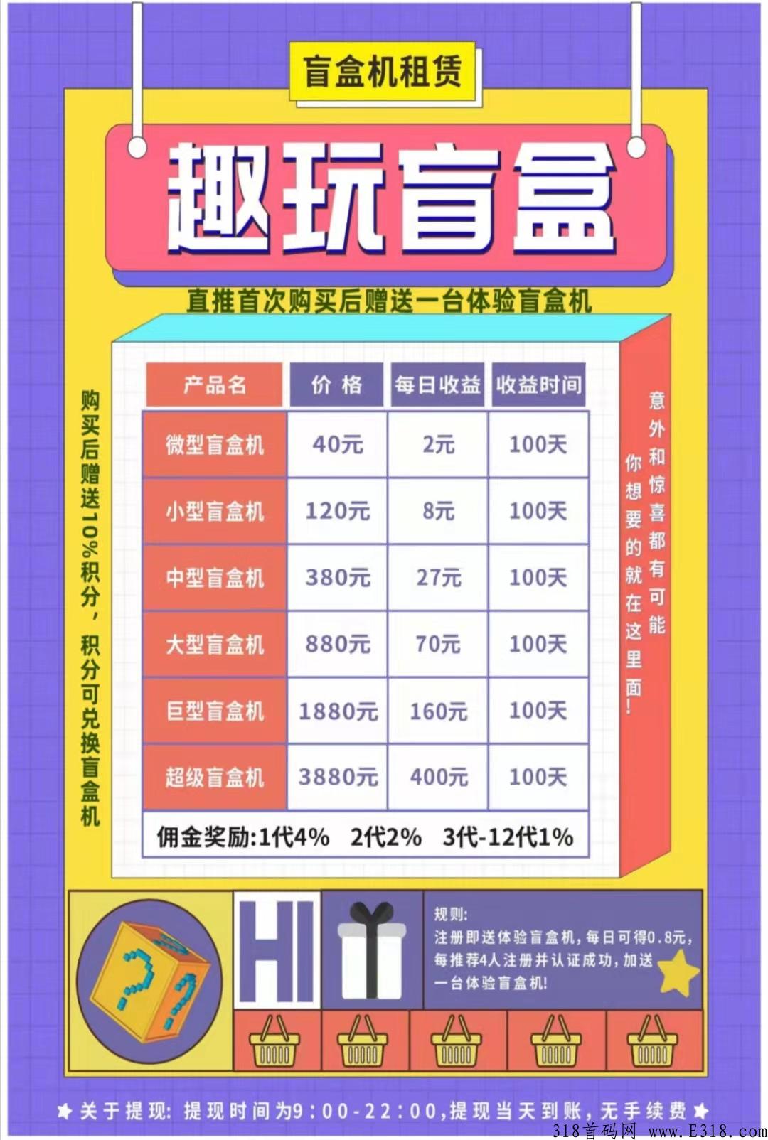 趣玩盲盒首码对接，抢占暴富先机，注册即送体验盲盒机！