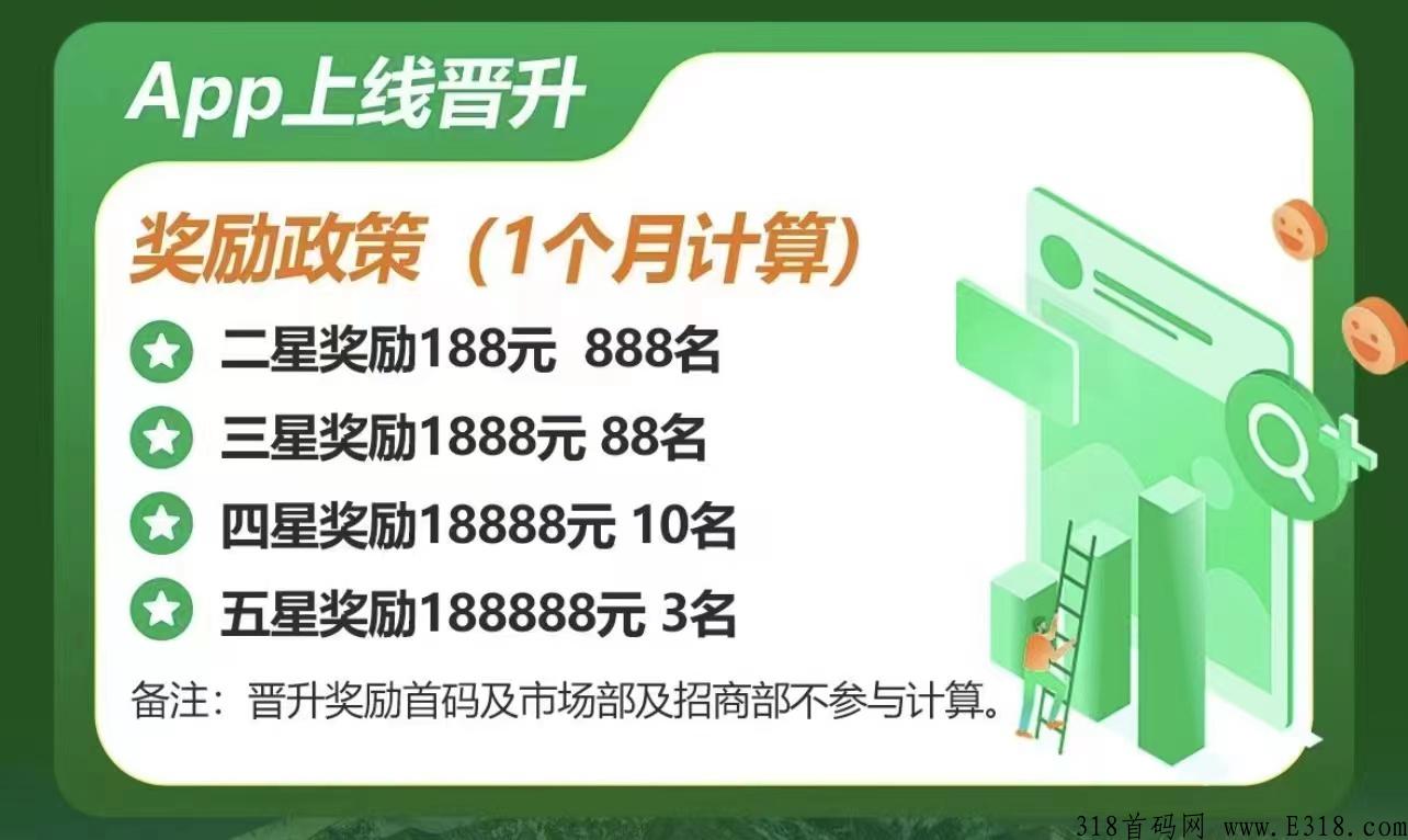 哇塞羊好多，万人排线的首码新项目，无线代2