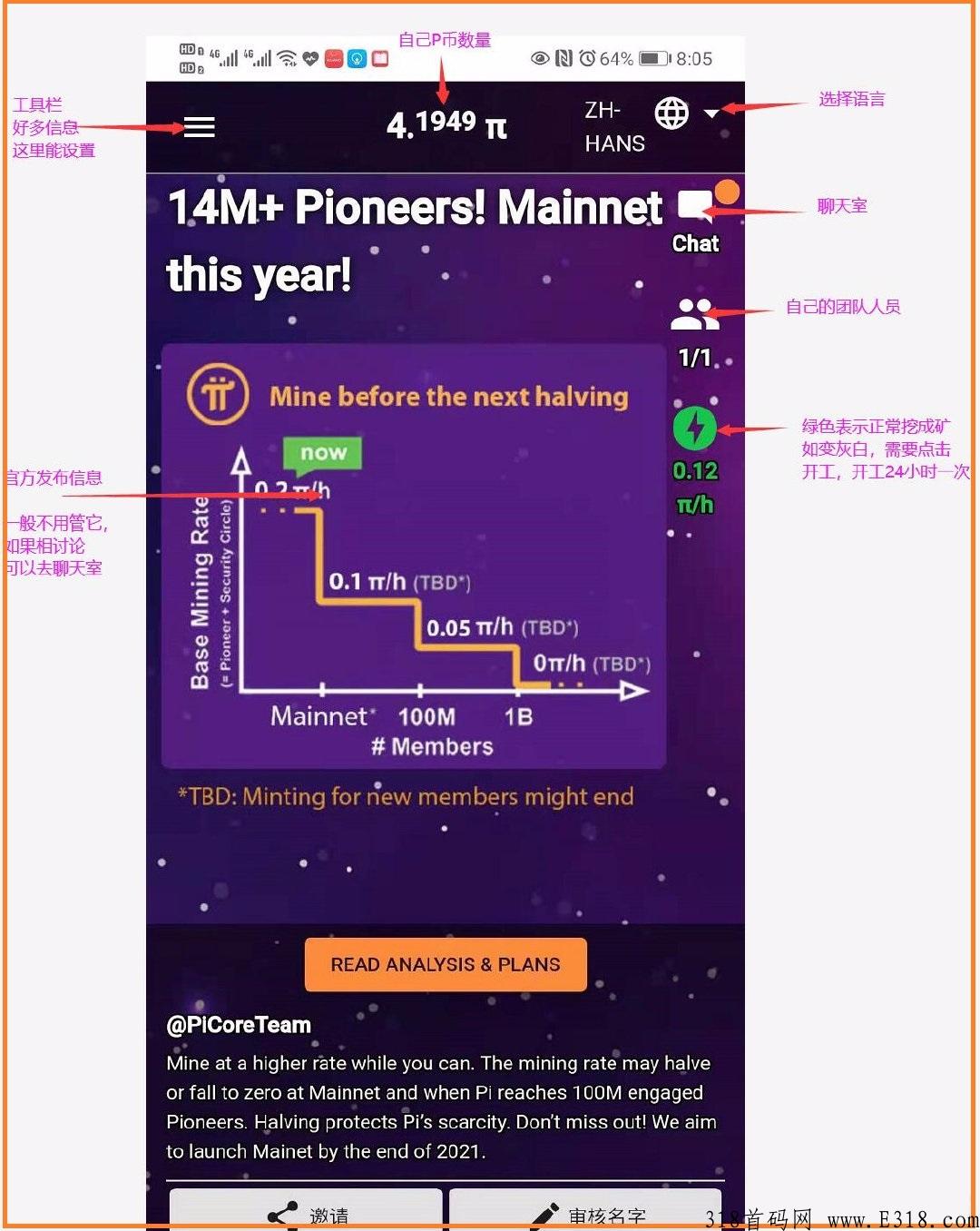 独角兽Pi派，超越凡尘，一支独秀