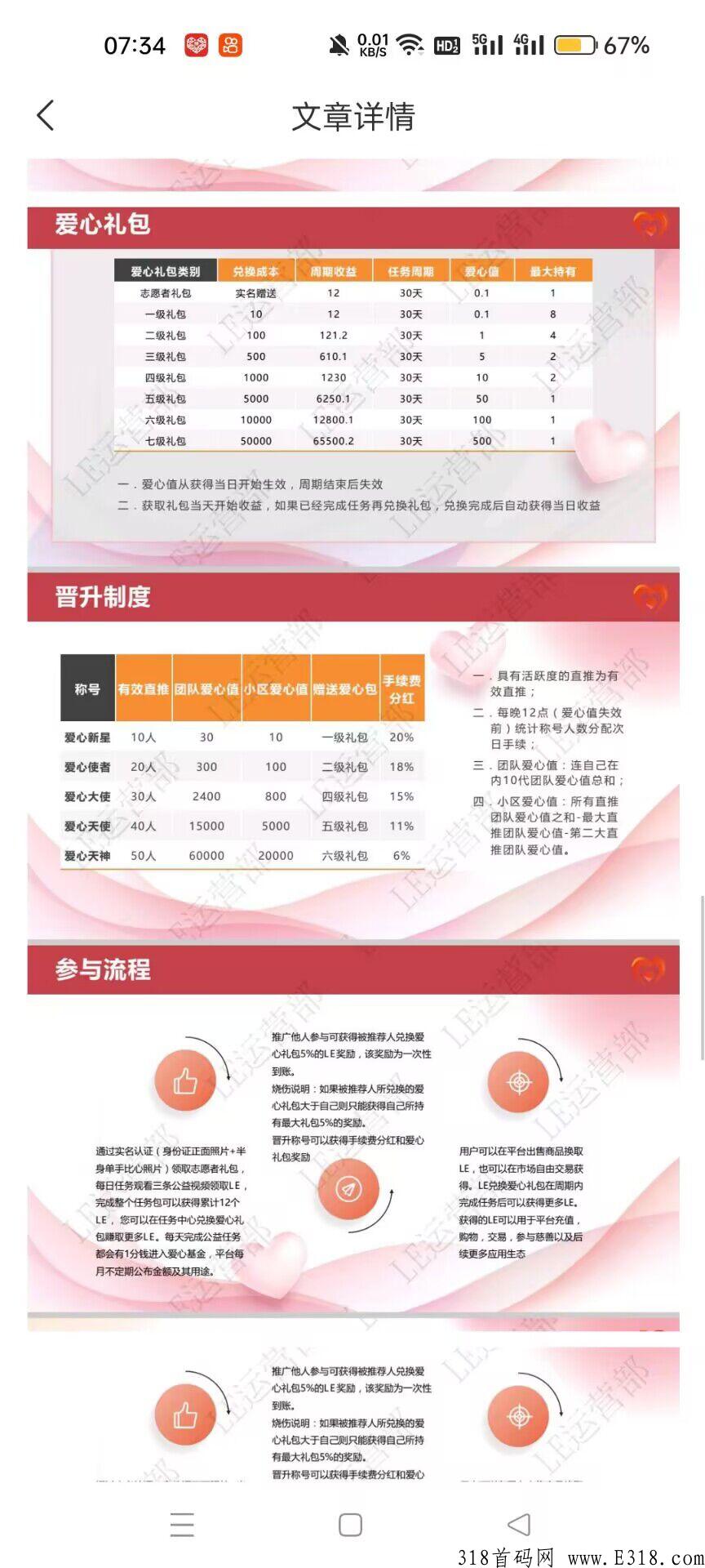 首码LE模式，没有内排刚出速度上车