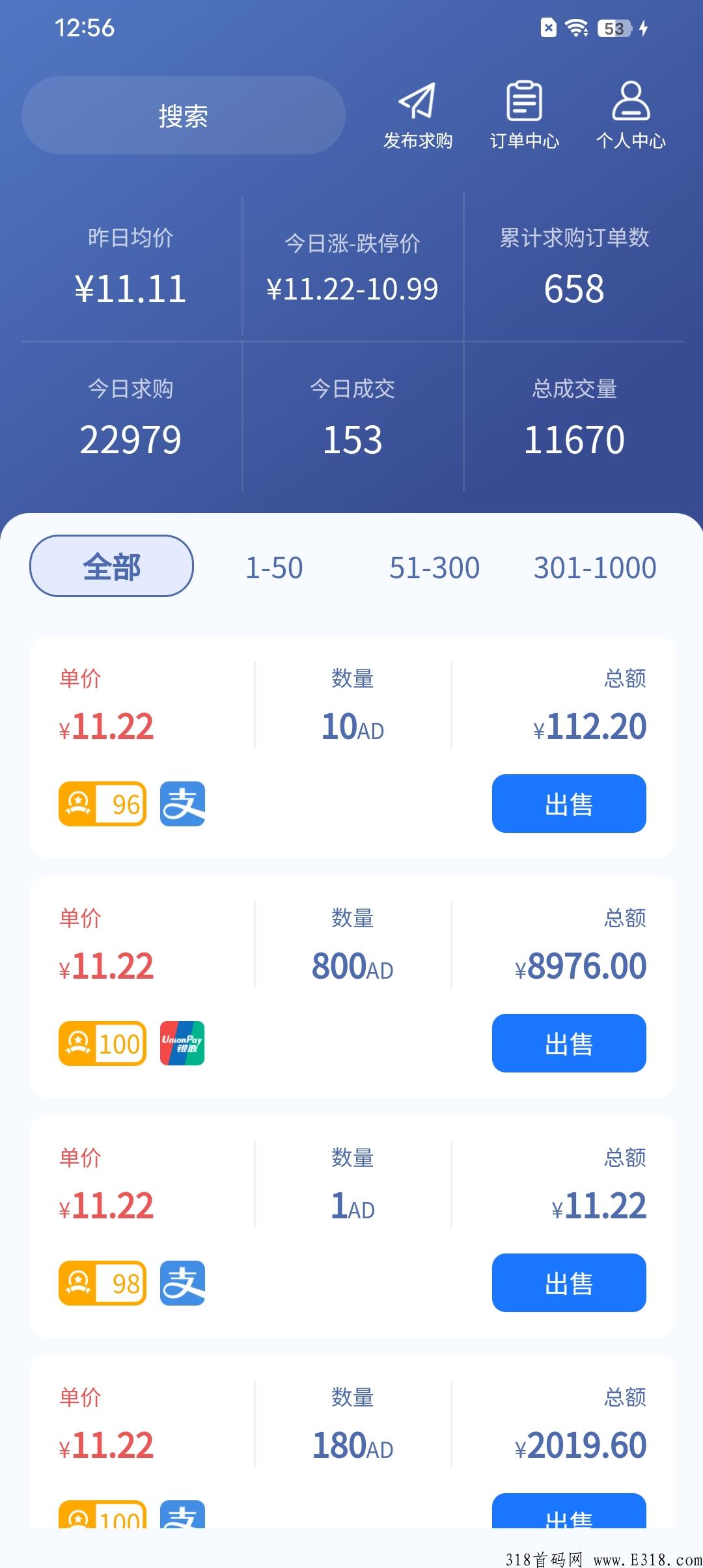 秋桔商城已变现  月产收益高，秒卖